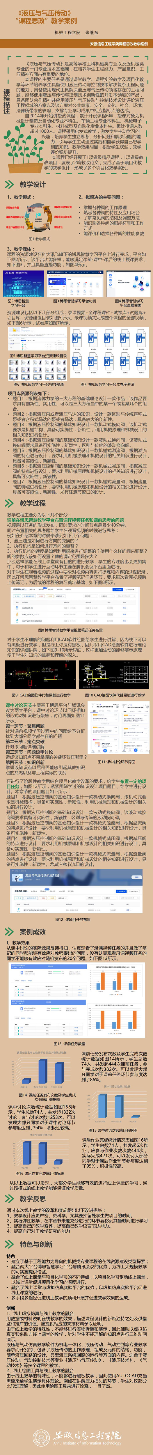 【机械工程学院】《液压与气压传动》“课程思政”教学案例_副本.jpg