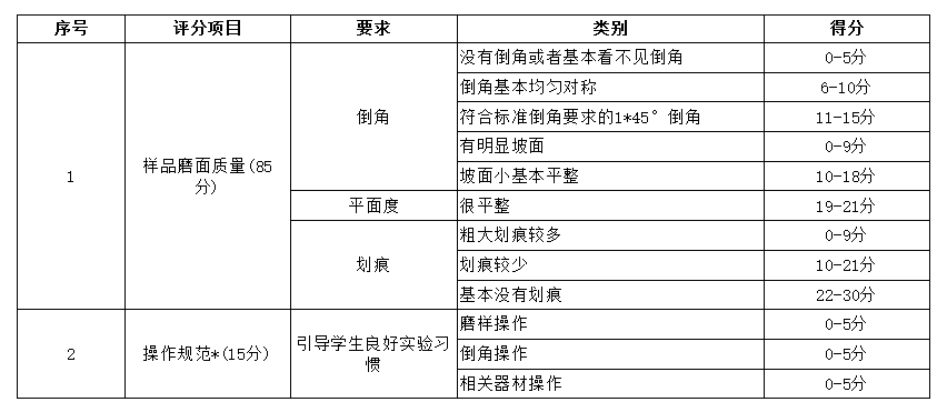 QQ截图20210325143502.png