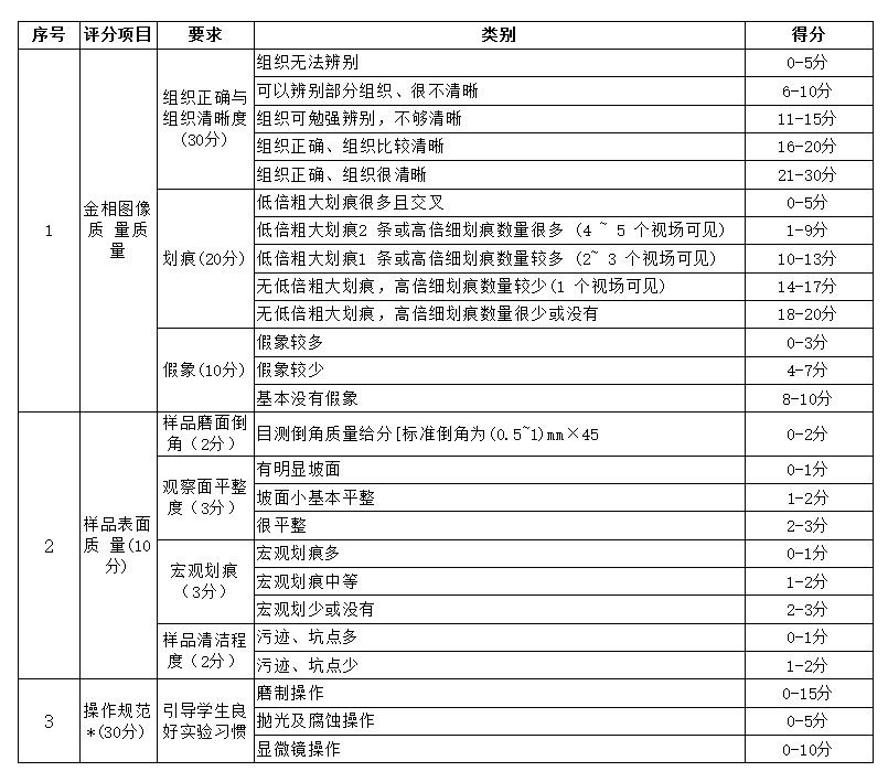 QQ截图20210325143622.png