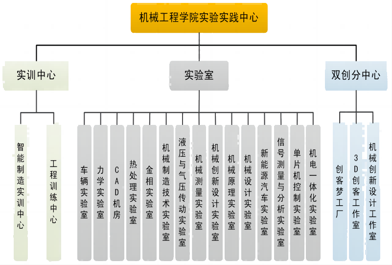 中心(1)网站.png