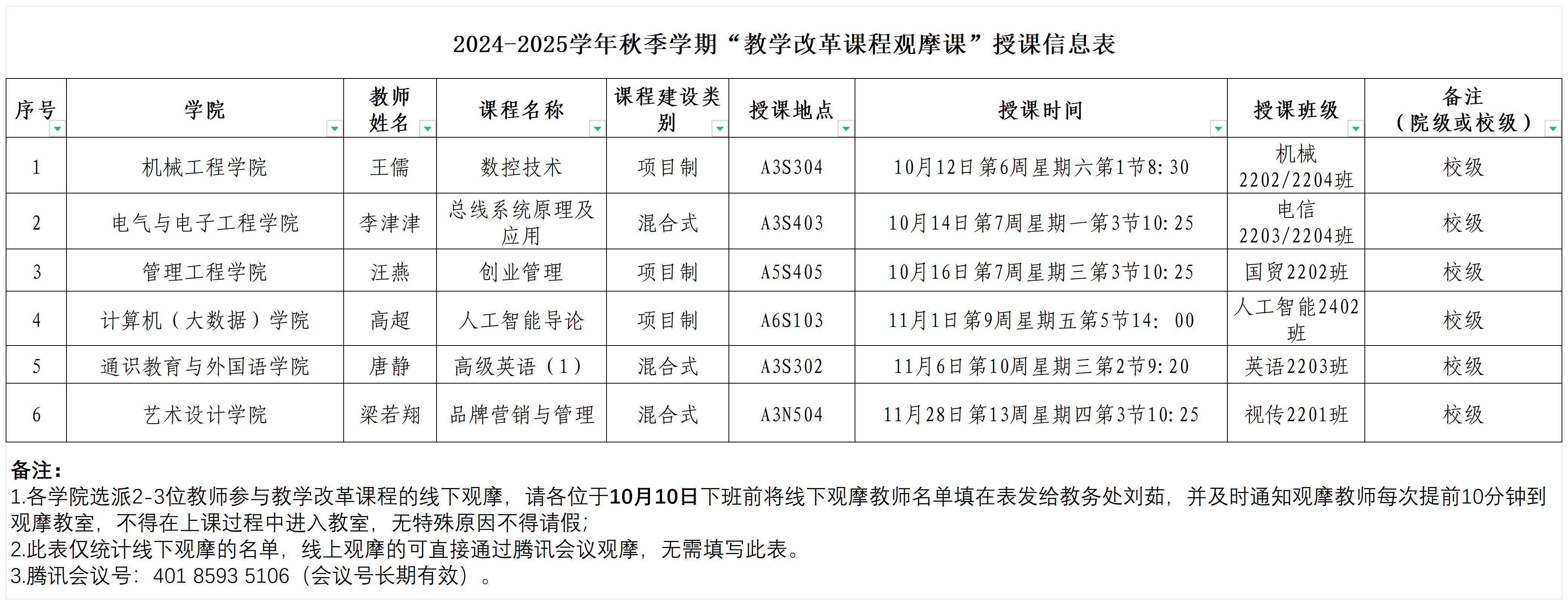 2024-2025学年秋季学期“教学改革课程观摩课”汇总信息表（校级） 1_校级汇总表.png