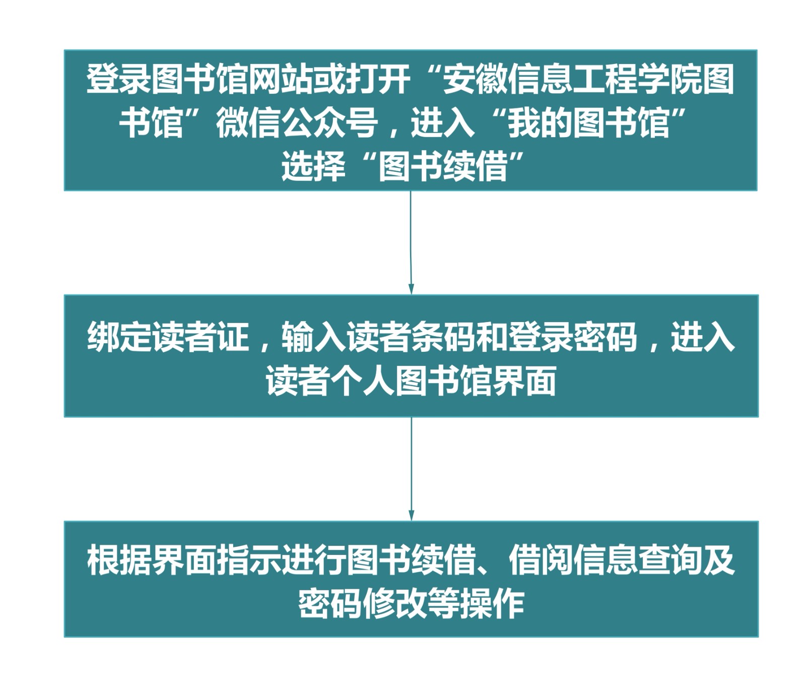 图书借阅情况查询.jpg_3676.jpg