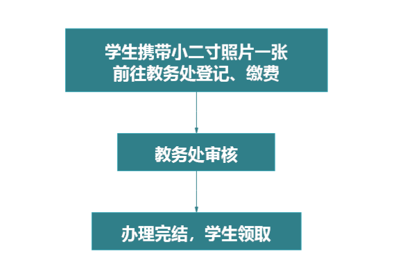 学生证补办.png