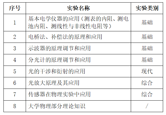 QQ截图20221105203839.png QQ截图20221105203839.png